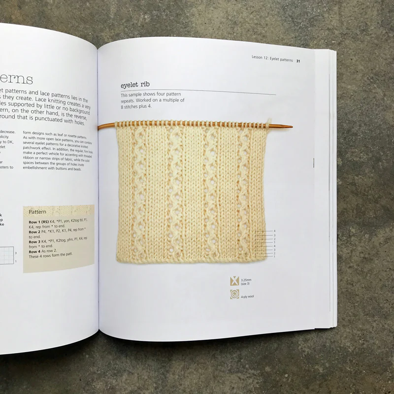 The Very Easy Guide to Lace Knitting - Image 4