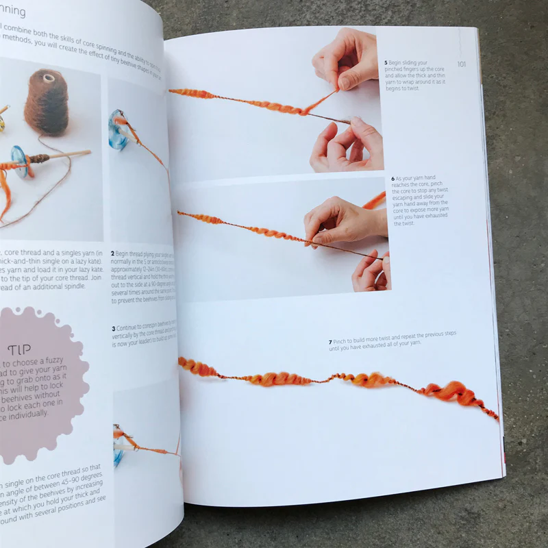 Yarn Spinning With a Modern Twist - Image 6
