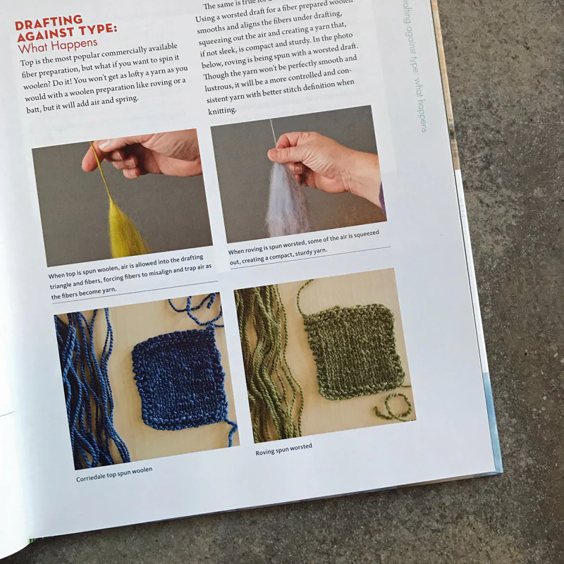 Yarnitecture. A Knitter's Guide to Spinning - Image 7